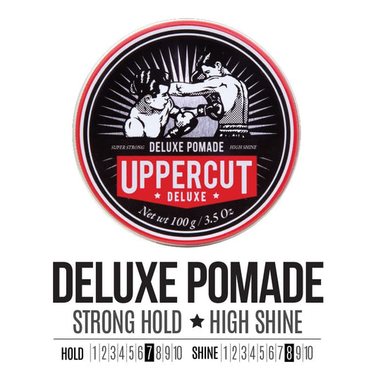 Uppercut Deluxe - Deluxe Pomade