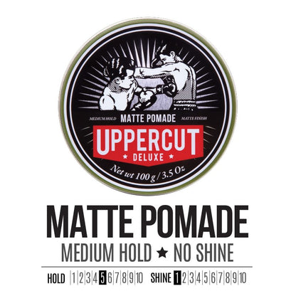 Uppercut Deluxe - Matte Pomade